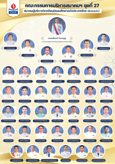 ทำเนียบคณะกรรมการบริหารสมาคมฯ ชุดที่ 27