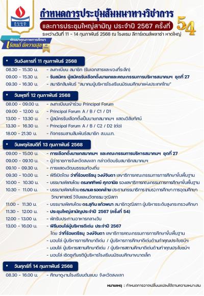 กำหนดการประชุมสัมมนาทางวิชาการและการประชุมใหญ่สามัญ ประจำปี 2567 (ครั้งที่ 54)